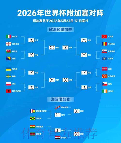 2026世界杯比分预测下载 2026世界杯比分预测下载
