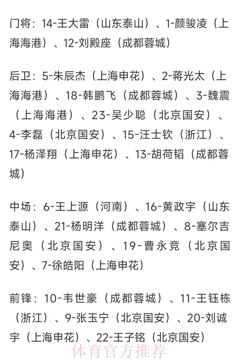 全面解析世界杯盘口赔率走势 全面解析世界杯盘口赔率走势